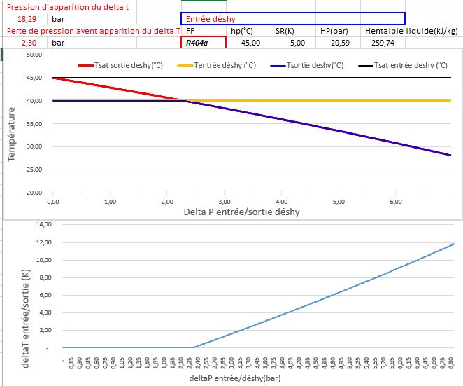 deltaT deshy R404a.JPG