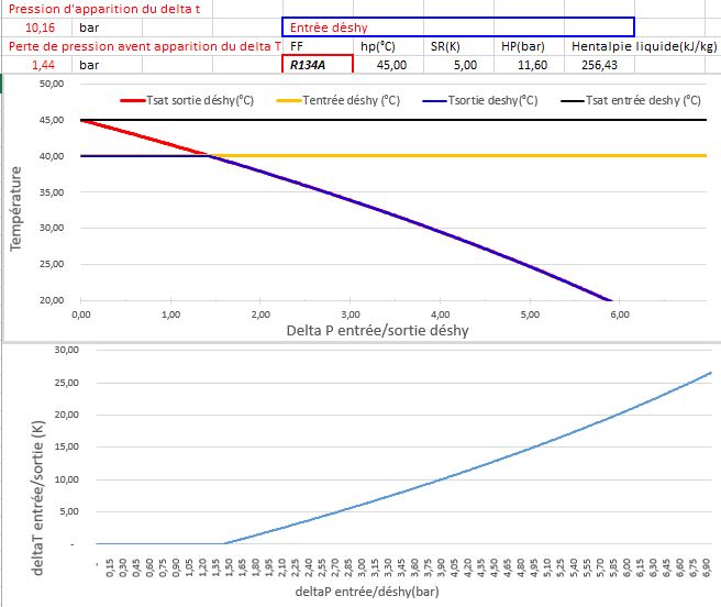 deltaT deshy R134a.JPG