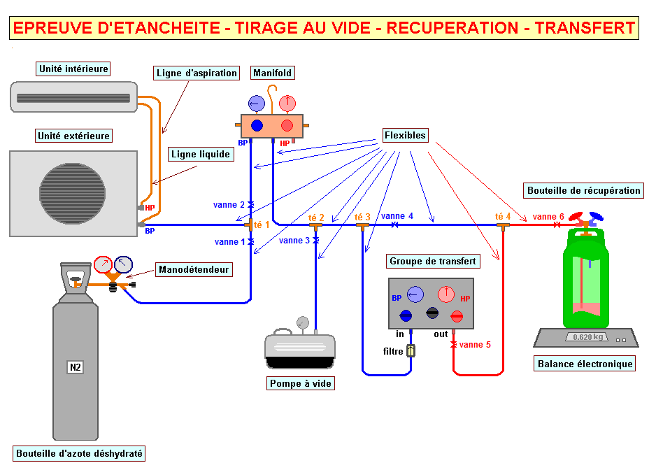 SCHEMA DE MONTAGE RECUPERATION.PNG