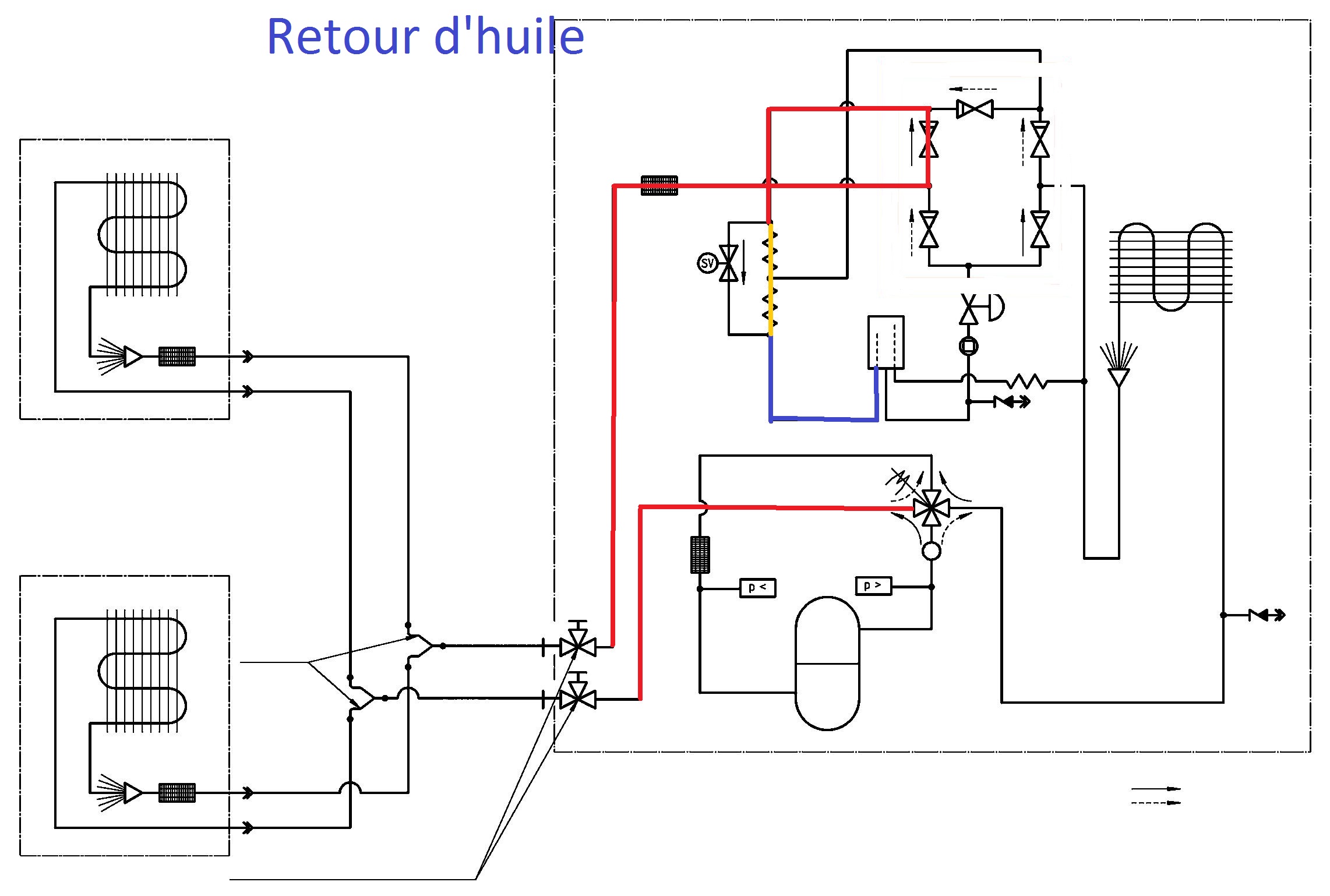 RZQ retour huile.jpg