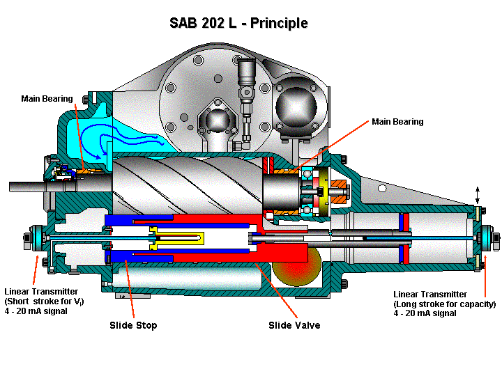 sab202.gif