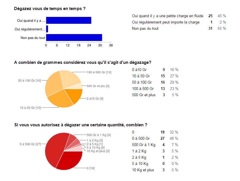 stat.PNG