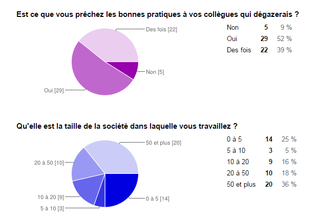 stat3.PNG