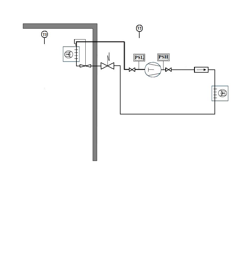 Schema minimum.jpg