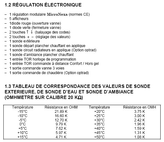 tableau_sonde_967.jpg